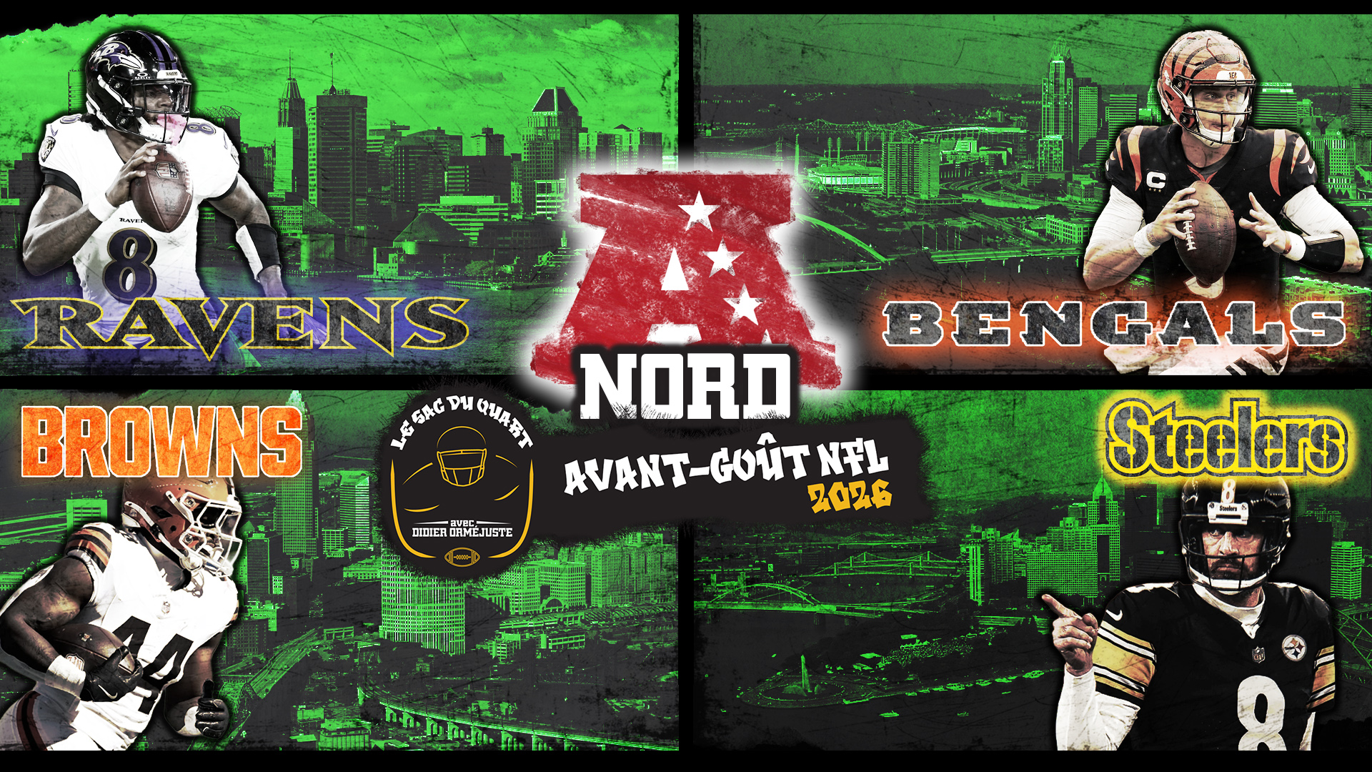 Analyses et Prédictions NFL 2026  AFC Nord
