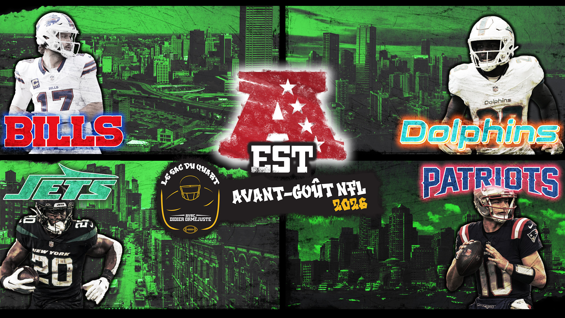 Analyses et Prédictions NFL 2026 : AFC Est