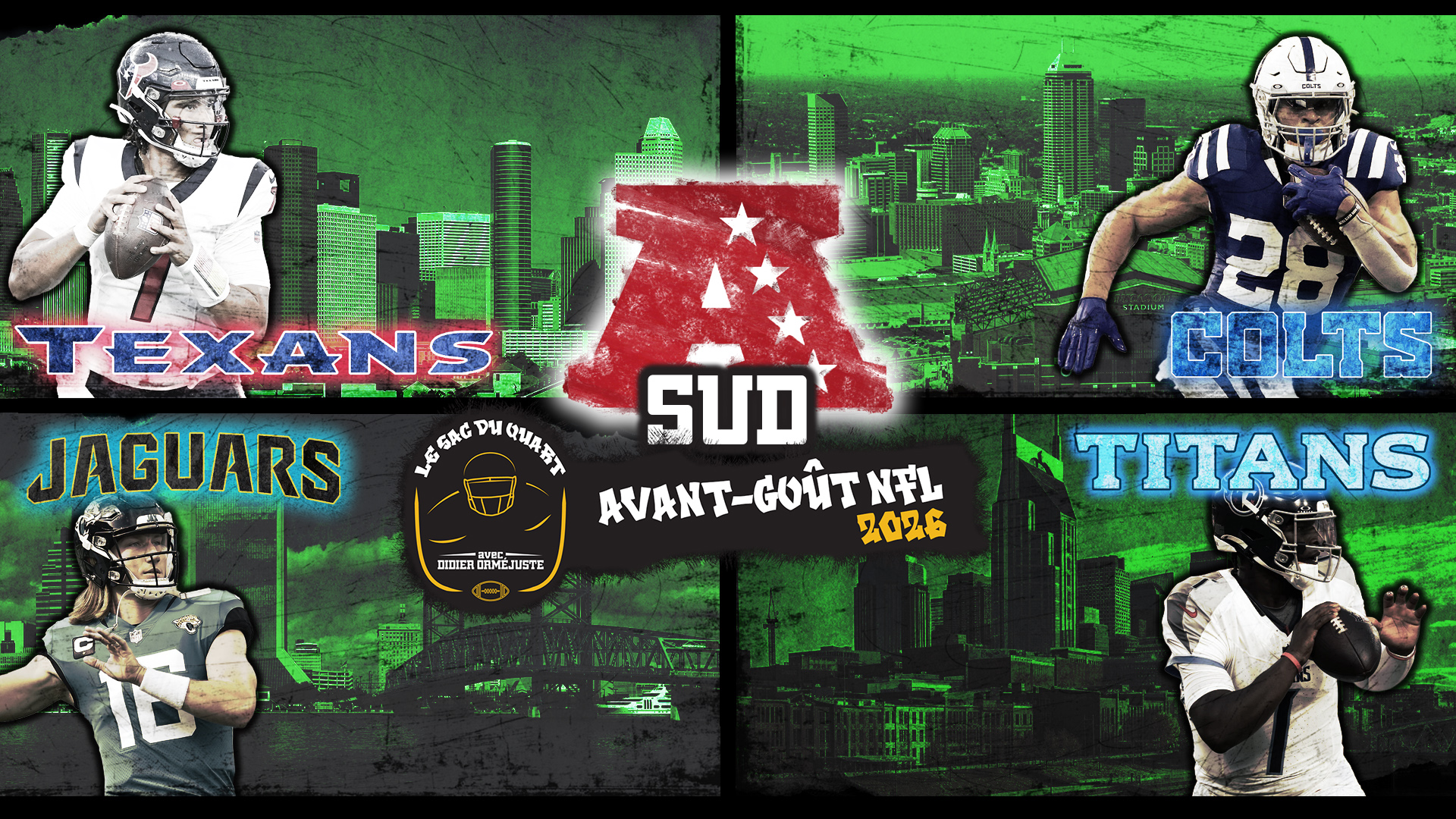 Analyses et Prédictions NFL 2026 : AFC Sud