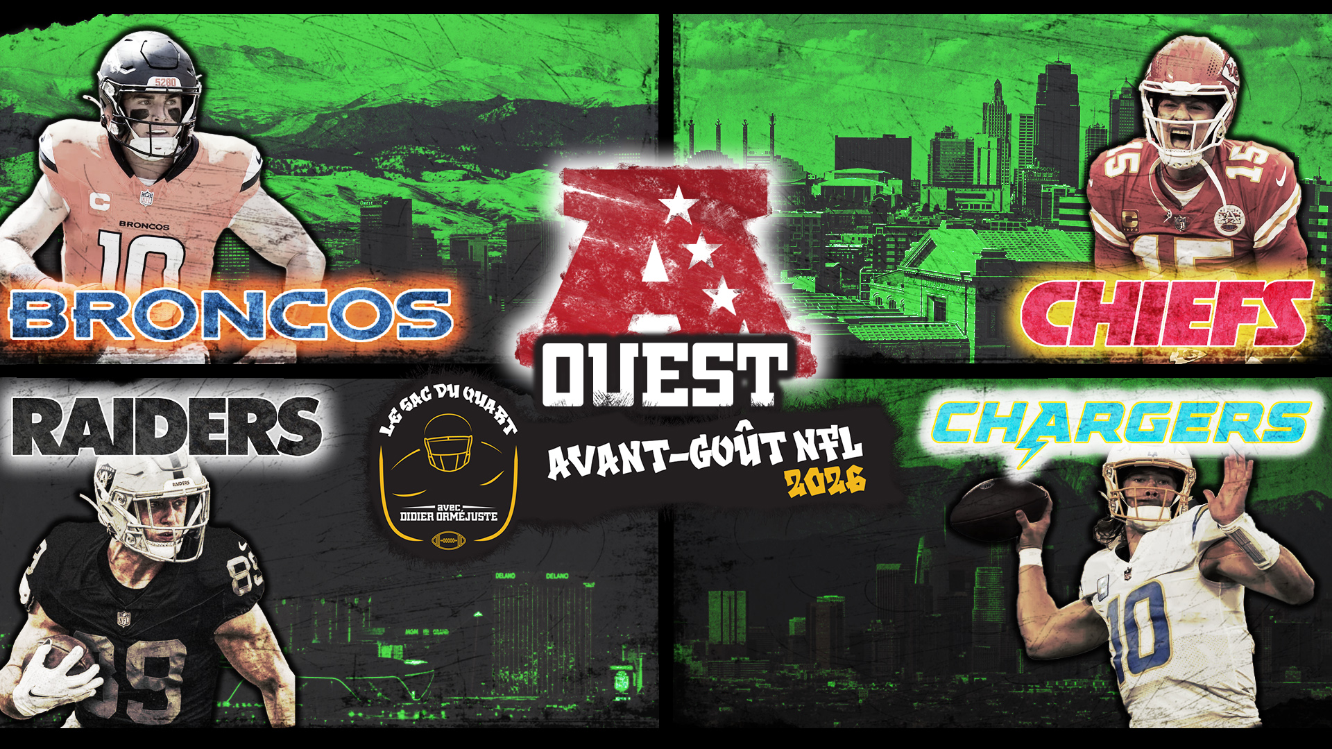 Analyses et Prédictions NFL 2026 : AFC Ouest