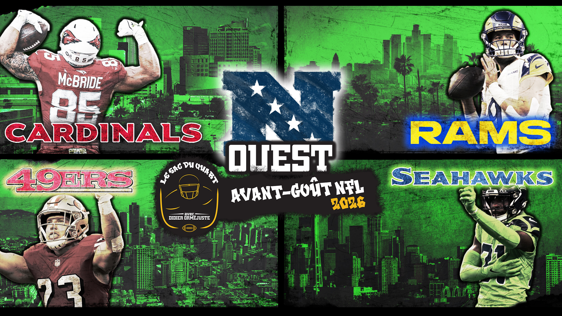Analyses et Prédictions NFL 2026 : NFC Ouest